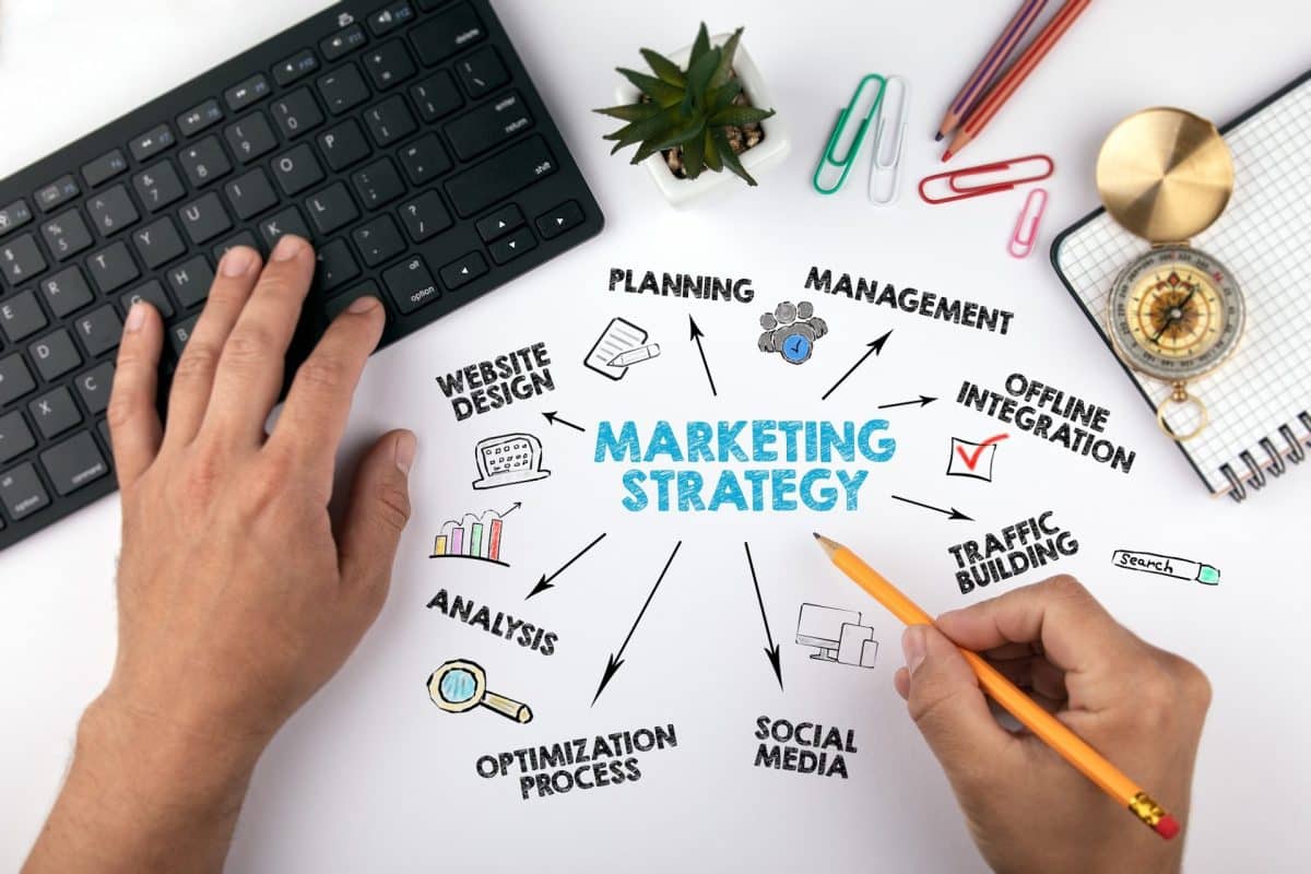 Comment choisir une stratégie de marketing efficace pour son entreprise