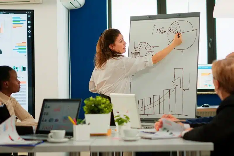 Comment choisir une stratégie de marketing efficace pour son entreprise